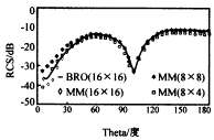 t71-3.gif (2871 bytes)