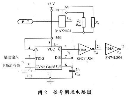 具体的信号调理电路