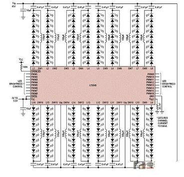 一个从45V输入来驱动160个白光LED的16通道LED驱动器