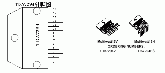 功放TDA7294的测试与应用