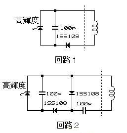 手机信号指示器