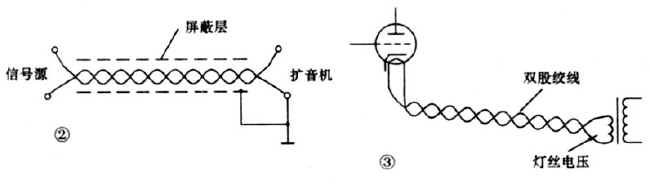 自制扩音机的结构设计