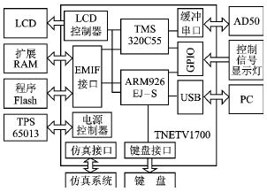 按此在新窗口浏览图片