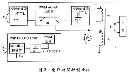 电压补偿控制模块