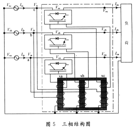 三相结构图