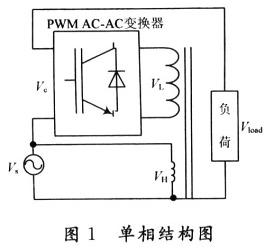 单相结构图