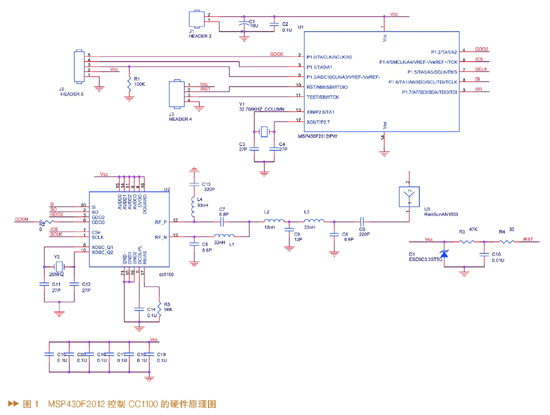 MSP430F2012控制CC1100的硬件原理图