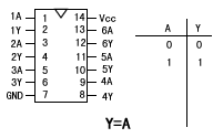 跟随器逻辑关系（07门）