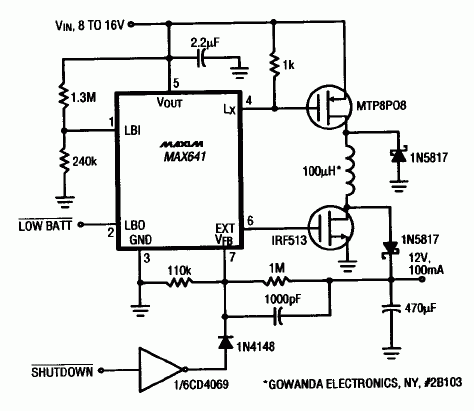 Figure 1