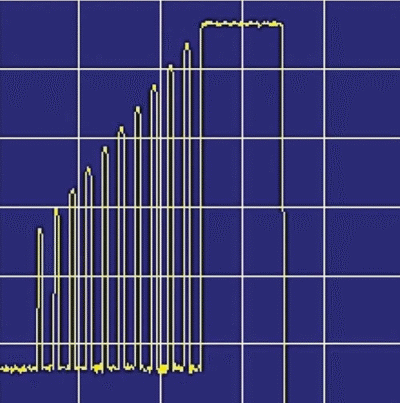 测试结果3 