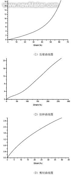 佳工机电网