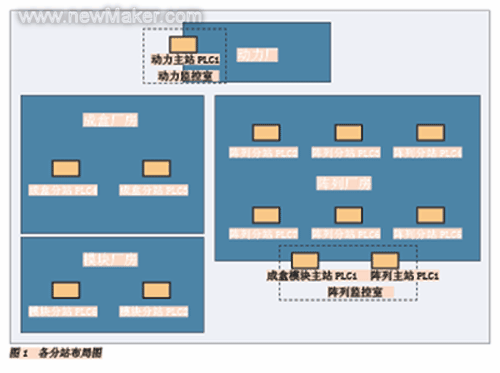 佳工机电网