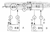 佳工机电网