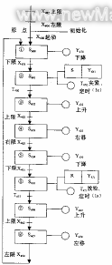 佳工机电网