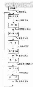 佳工机电网