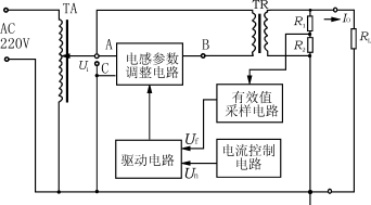 Mpg1.gif (8479 字节)