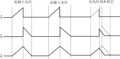 Cyg7.gif (7180 字节)