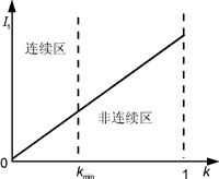 Lfl8.GIF (2303 字节)