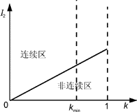 Lfl9.GIF (2219 字节)