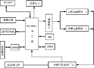 Fxh1.GIF (5762 字节)