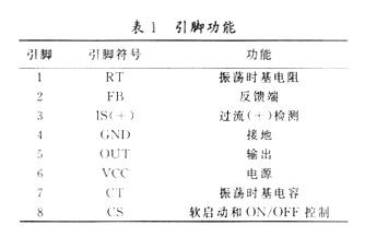 各引脚的功能说明