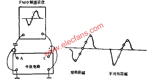 D7640接线图  www.hzfubeitong.com