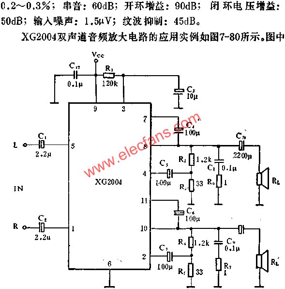 XG2004双声道音频功率放大电路的应用原理  www.hzfubeitong.com