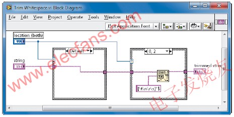 Trim Whitespace.vi 结构图的定义 www.hzfubeitong.com