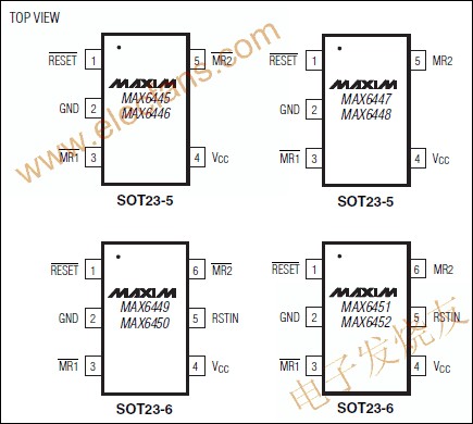 MAX6443-MAX6452低电流、微处理器复位电路 www.hzfubeitong.com