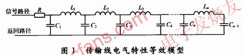 传输线的电气特性等效模型 www.hzfubeitong.com