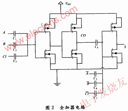 全加器的电路设计 www.hzfubeitong.com