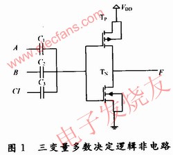 三输入端的多数决定逻辑非门电路 www.hzfubeitong.com