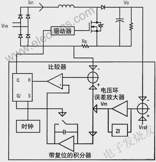 PFC设计和OCC方案 www.hzfubeitong.com