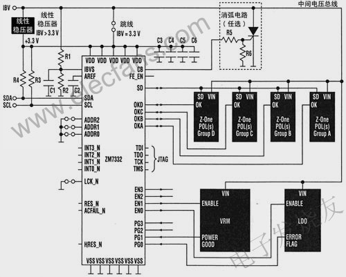 DPM控制器应用电路 www.hzfubeitong.com