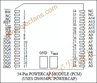 DS1330 256k非易失(NV) SRAM www.hzfubeitong.com