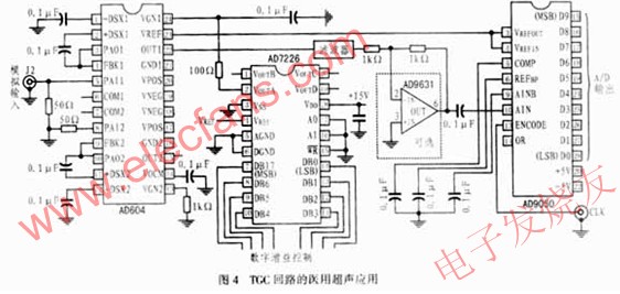 AD604驱动AD9050 www.hzfubeitong.com