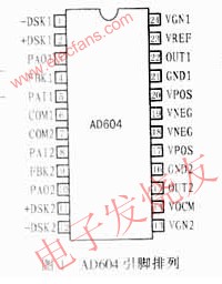 管脚排列 www.hzfubeitong.com