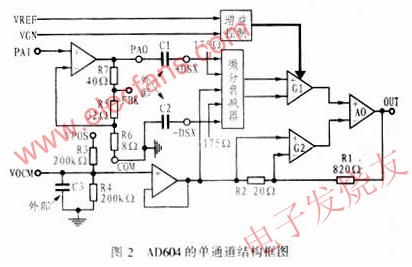 内部结构及工作原理 www.hzfubeitong.com