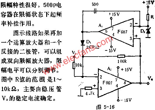 精密限幅放大器电路图  www.hzfubeitong.com