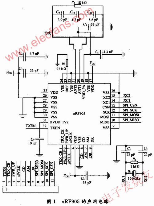 　nRF905的应用电路 www.hzfubeitong.com