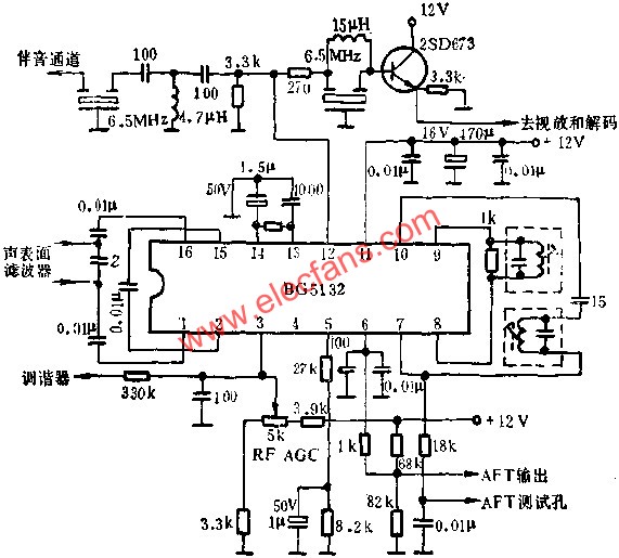 BG5132图象中放集成电路的应用电路图  www.hzfubeitong.com