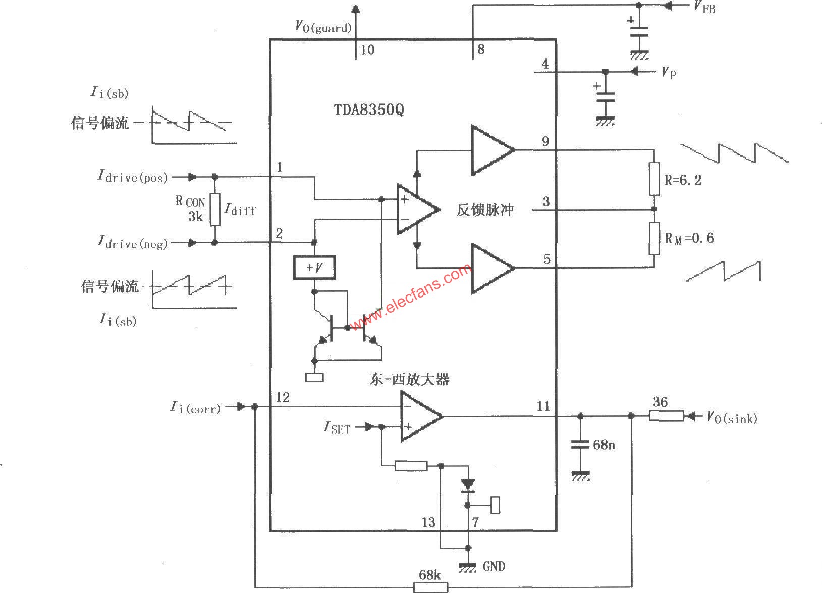 TDA8350Q电路图  www.hzfubeitong.com