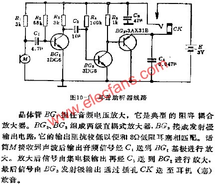 耳聋助听器电路  www.hzfubeitong.com