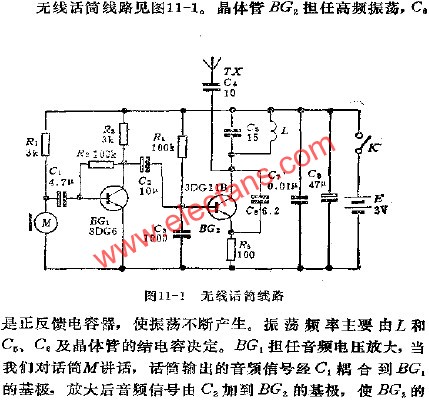 无线话筒电路  www.hzfubeitong.com