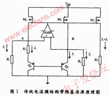 传统电流模基准源结构原理 www.hzfubeitong.com