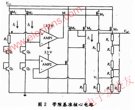 新型BiCMOS带隙基准电路的设计 www.hzfubeitong.com