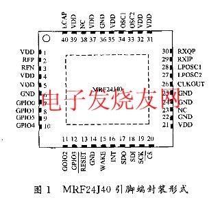  IEEE802.15.4收发器芯片MRF24J40 www.hzfubeitong.com