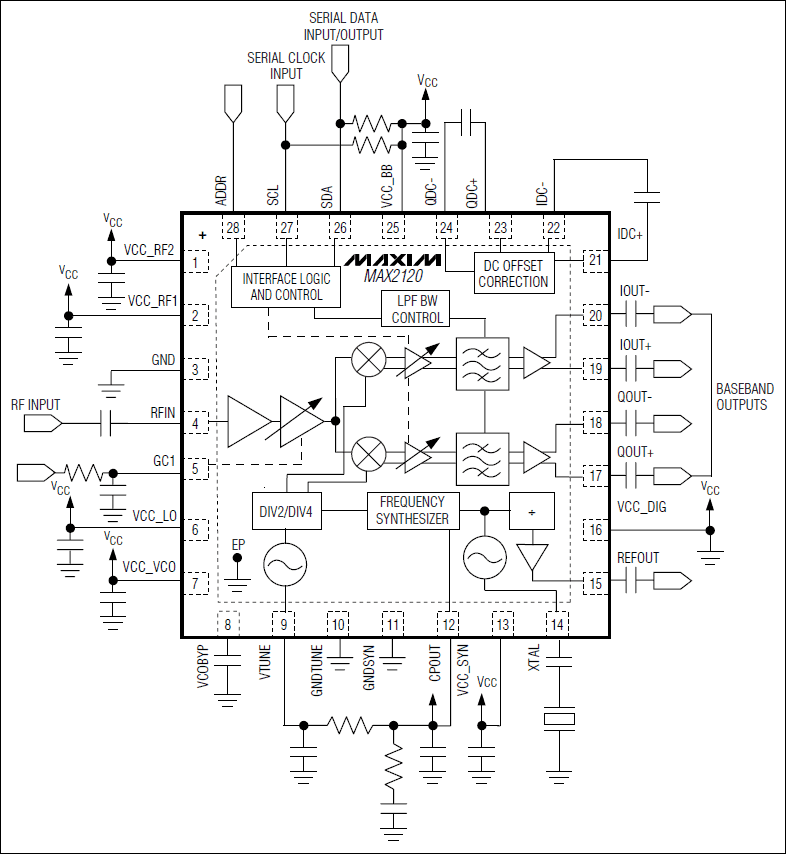 MAX2120：典型工作电路