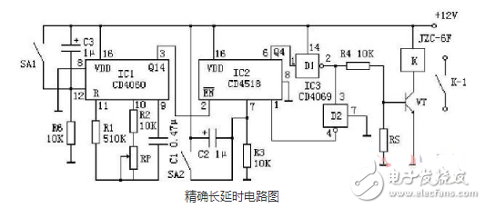 CD4060