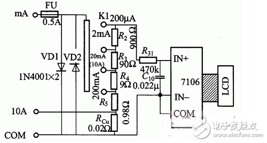 DT9205